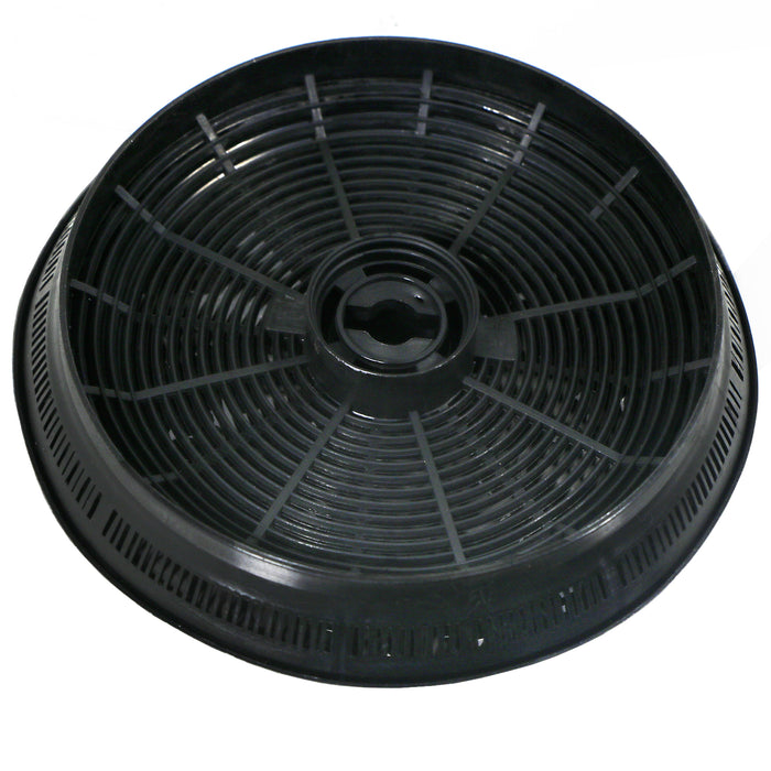 Carbon Filters for Candy Cooker Hood Charcoal CBT6240 CBT6324 CMB650X CMB950X x 2