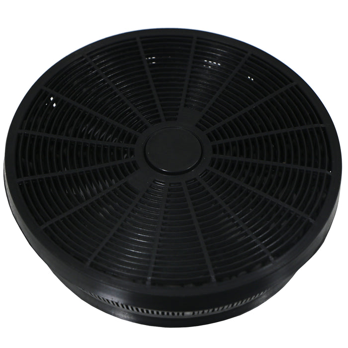 Carbon Filters for Candy Cooker Hood Charcoal CBT6240 CBT6324 CMB650X CMB950X x 2