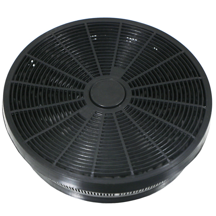 Carbon Filters for Candy Cooker Hood Charcoal CBT6240 CBT6324 CMB650X CMB950X x 2