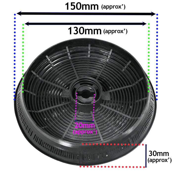 Carbon Filters for Candy Cooker Hood Charcoal CBT6240 CBT6324 CMB650X CMB950X x 2