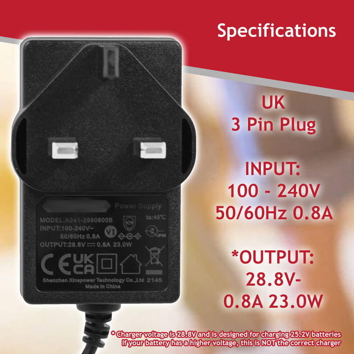 Battery Charger for Shark IF250 IF250UK IF250UKT IONFlex DuoClean TruePet Vacuum Cleaner (28.8V)