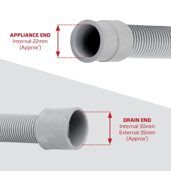 Universal Drain Outlet Hose for Washing Machine Dishwasher (2.5M, 30mm / 22mm) + Clips Kit