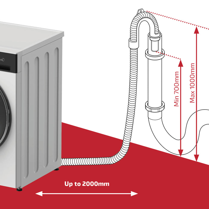 Universal Washing Machine / Dishwasher Drain Hose Pipe (20mm / 30mm / 2m) + Fill Hose 2.5m