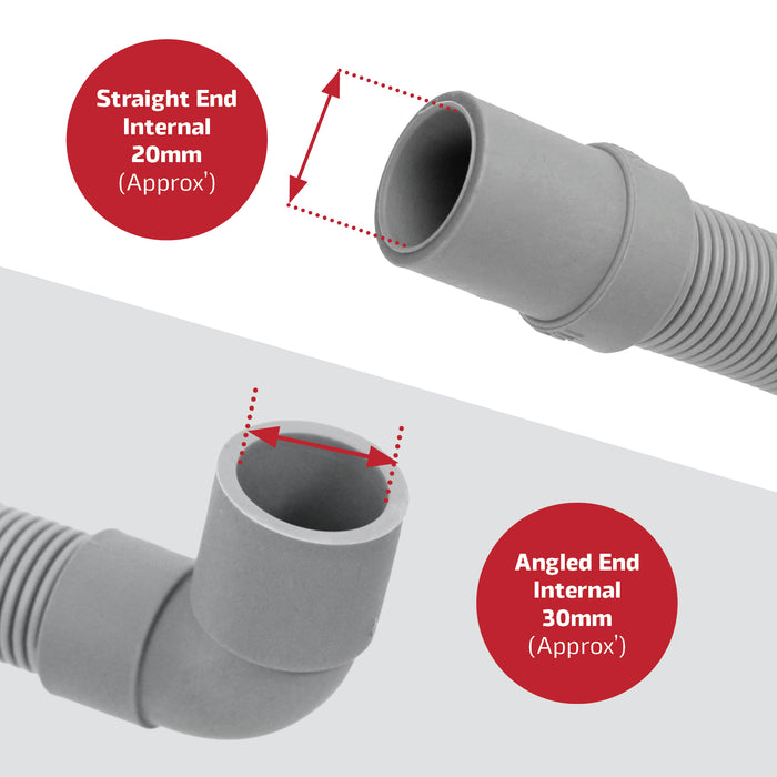 Universal Washing Machine / Dishwasher Drain Hose Pipe (20mm / 30mm / 2m) + Fill Hose 2.5m