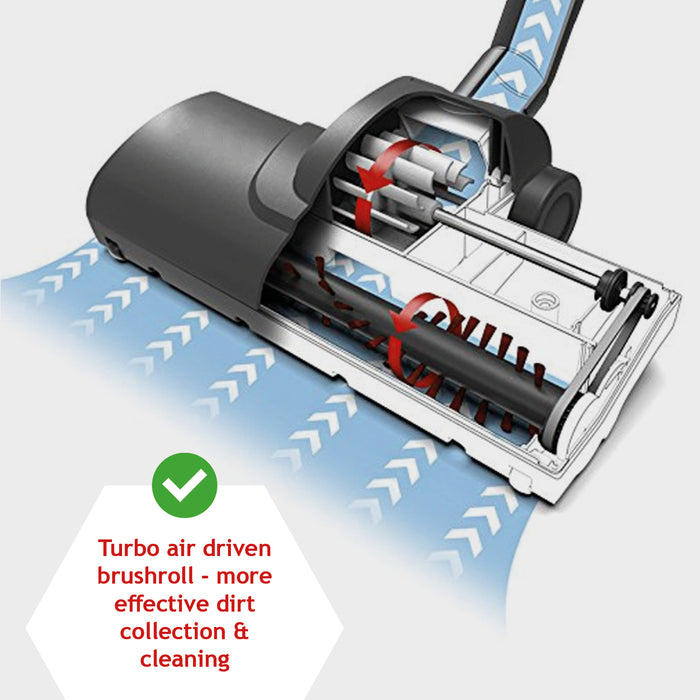 Turbo Beater Bar Brush Head Tool Compatible with Goblin Vacuum Cleaners (32mm)