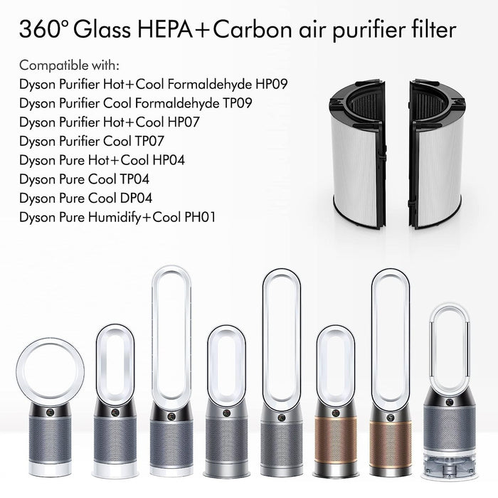 Dyson DP04 HP04 TP04 Pure Cool Purifier Fan Glass Hepa & Activated Carbon Filter 969048-02 966432-01