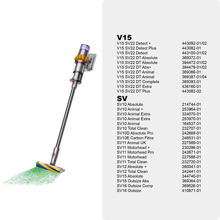 Brush Head for Dyson V7 V8 V10 V11 V15 Animal Cyclone Motorised Torque Drive Turbine SV22 SV15 SV28 SV14 SV27 SV12 SV25 SV10 SV11 968266-02 968266-04 967483-03 967483-04 967483-0583-03 967483-04 967483-05