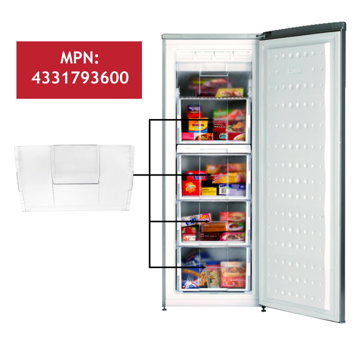 Beko Freezer Drawer Front Cover Middle Lower BZ77F FBI58 TZDA5 4331793600