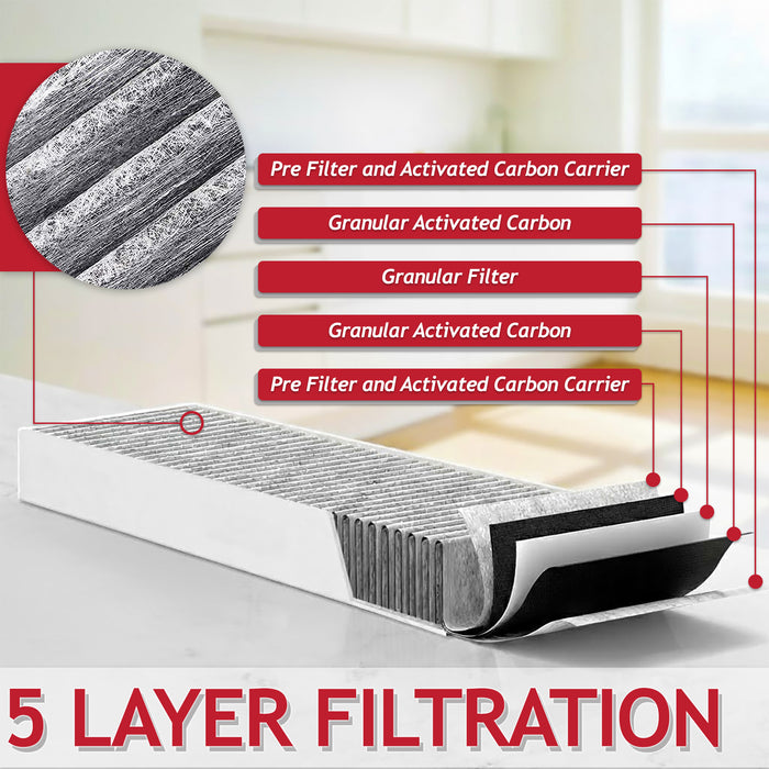 Activated Carbon Filter for Gaggenau CA084010 CA282111 CV282 Cooker Hood (Pack of 4 Filters)