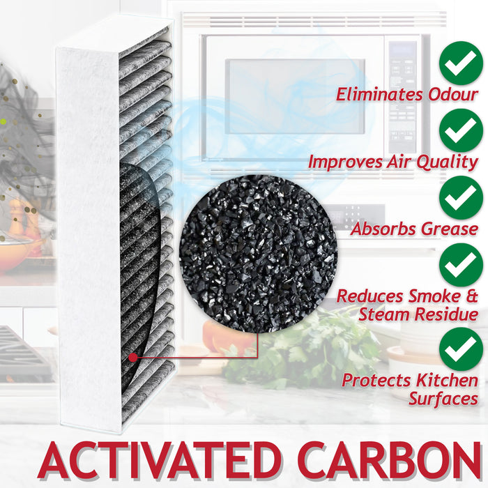 Activated Carbon Filter for Gaggenau CA084010 CA282111 CV282 Cooker Hood (Pack of 8 Filters)