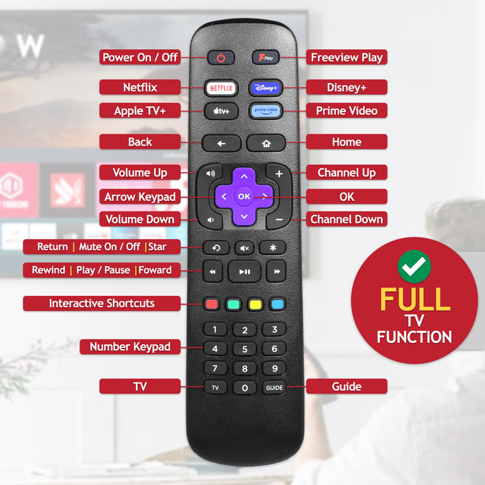 Remote Control for JVC Roku TV LT-24CR230 LT-32CR230 LT-40CR330 LT-43CR330 (504Q3270118)
