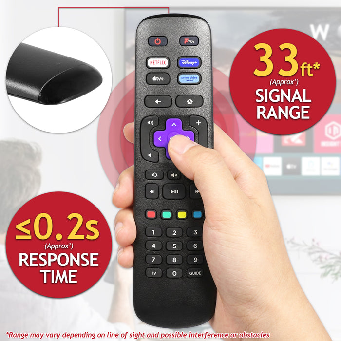 Remote Control for Hisense Roku TV B7120 EN3A38 HT260994 R43 R50 R55 R65 T260994