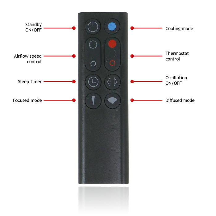 Remote Control For Dyson AM09 Pure Hot + Cool Fan Heater 966538-04 + Battery