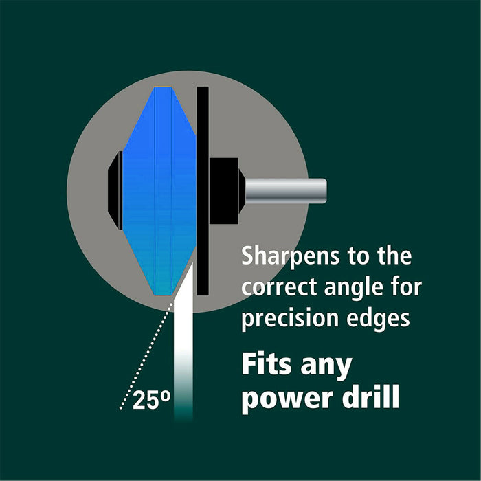 Lawnmower Blade for Einhell GE-CM 18/33 Li GE-CM 36/33 Li GE-CM 36/34-1 33cm + Sharpener
