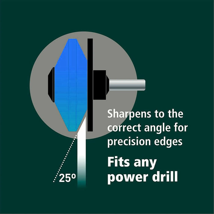 Kindling Splitter Firewood Wedge Splitting Base + Drill Blade Sharpener Attachment + Safety Goggles Kit