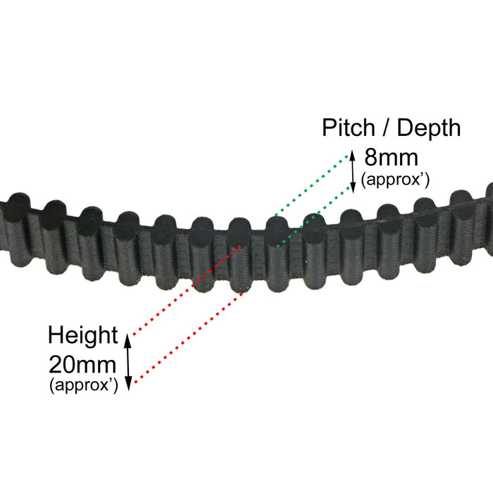 Timing Belt for Stiga Estate Pro 17 19 20 Baron ST 10216H Tractor Ride on Mower