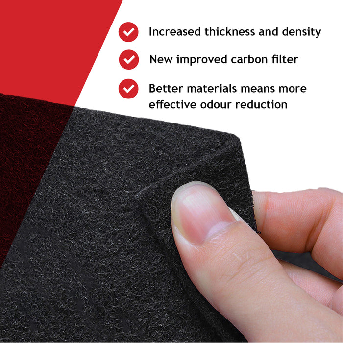 Universal Cooker Hood Grease & Odour Filter Kit for Kitchen Extractor Fan Vent (2 Grease + 1 Odour Filter)