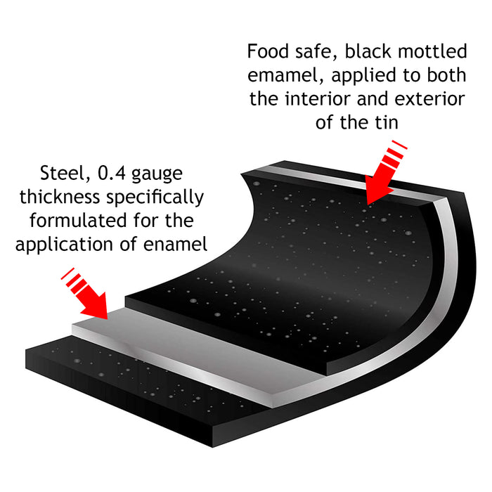 Small Grill Pan + Rack and Detachable Handle for SIEMENS Oven Cooker