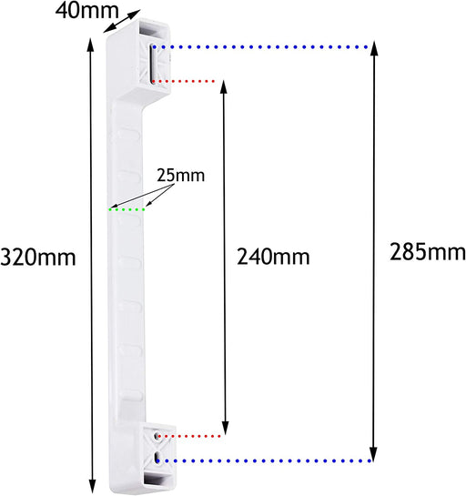 Detailed measurements