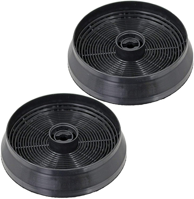 Carbon Filters for Candy Cooker Hood Charcoal CBT6240 CBT6324 CMB650X CMB950X x 2