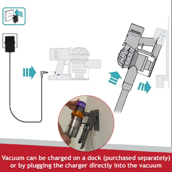 Battery Charger Power Cable Plug for Dyson SV03 SV05 ERP SV06 Vacuum Cleaner